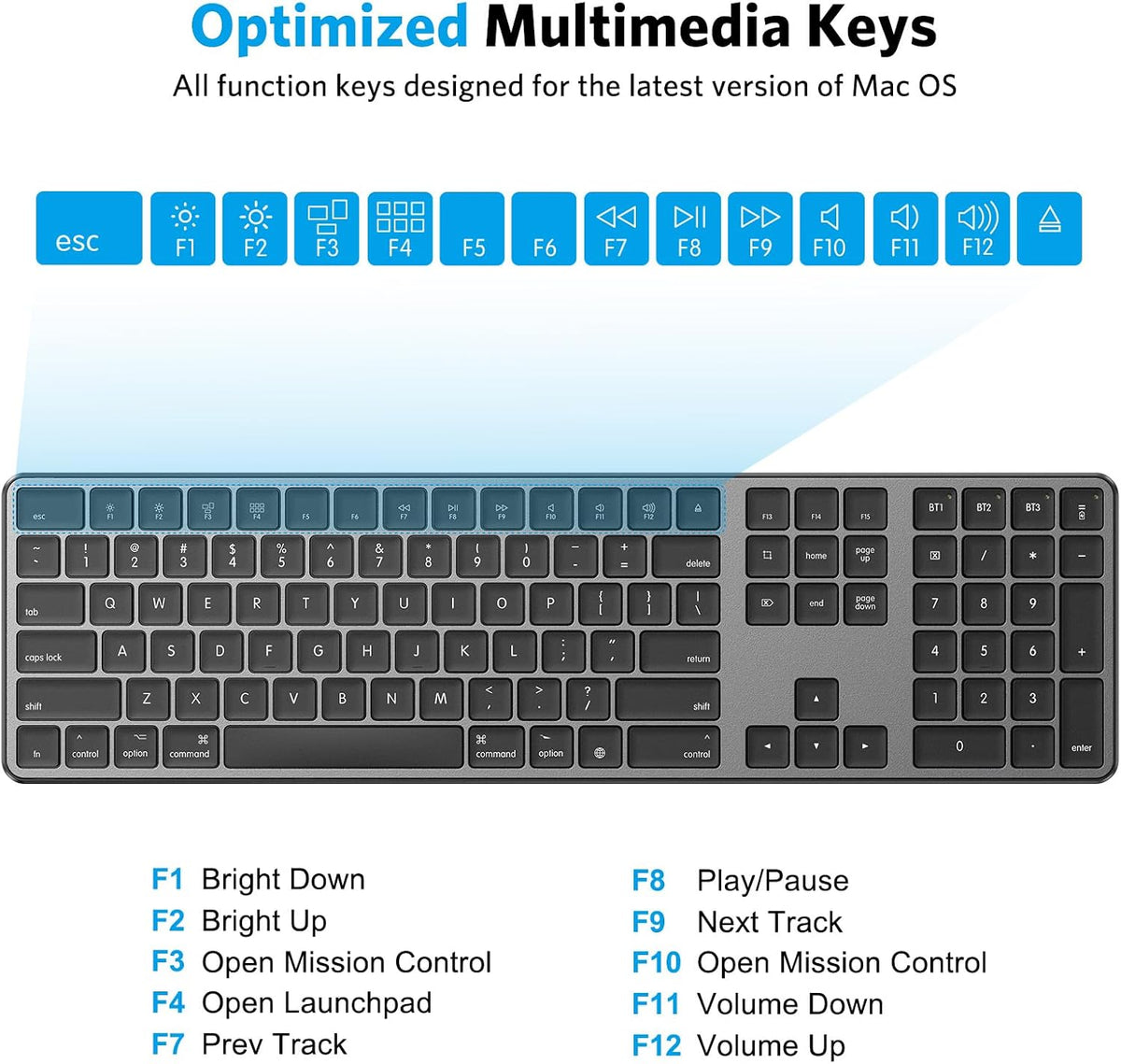 Rechargeable Bluetooth Keyboard for Mac, Full Size & Numeric Keypad