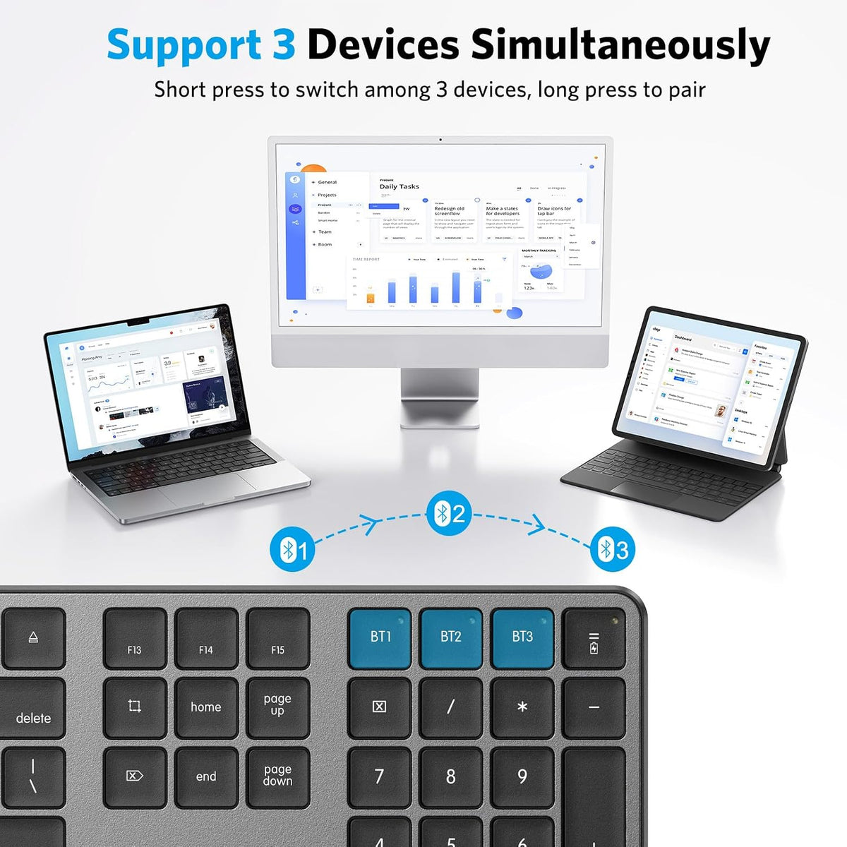 Rechargeable Bluetooth Keyboard for Mac, Full Size & Numeric Keypad