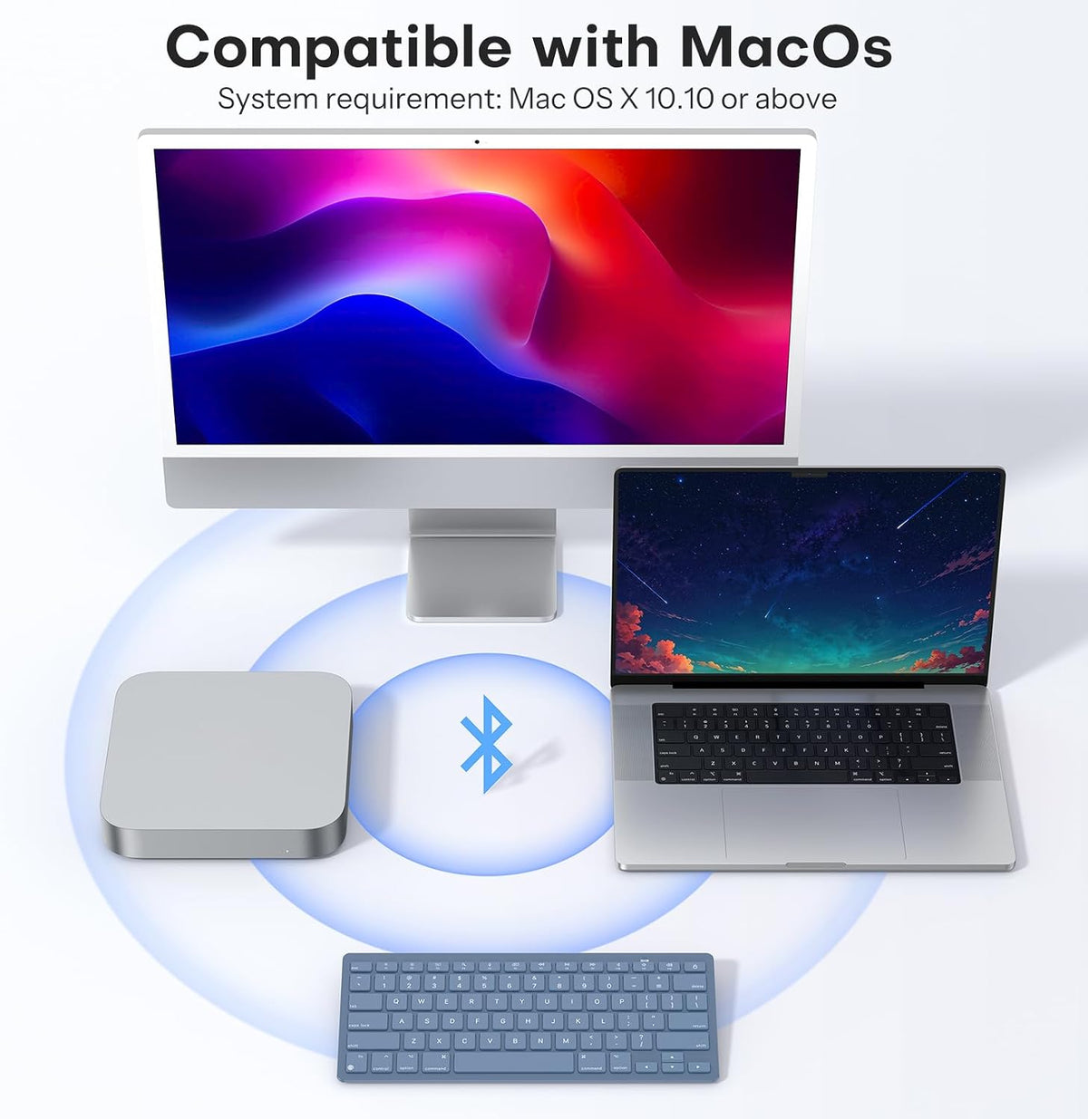 Wireless Keyboard for Mac, Bluetooth Stable, No Numpad, Travel Size