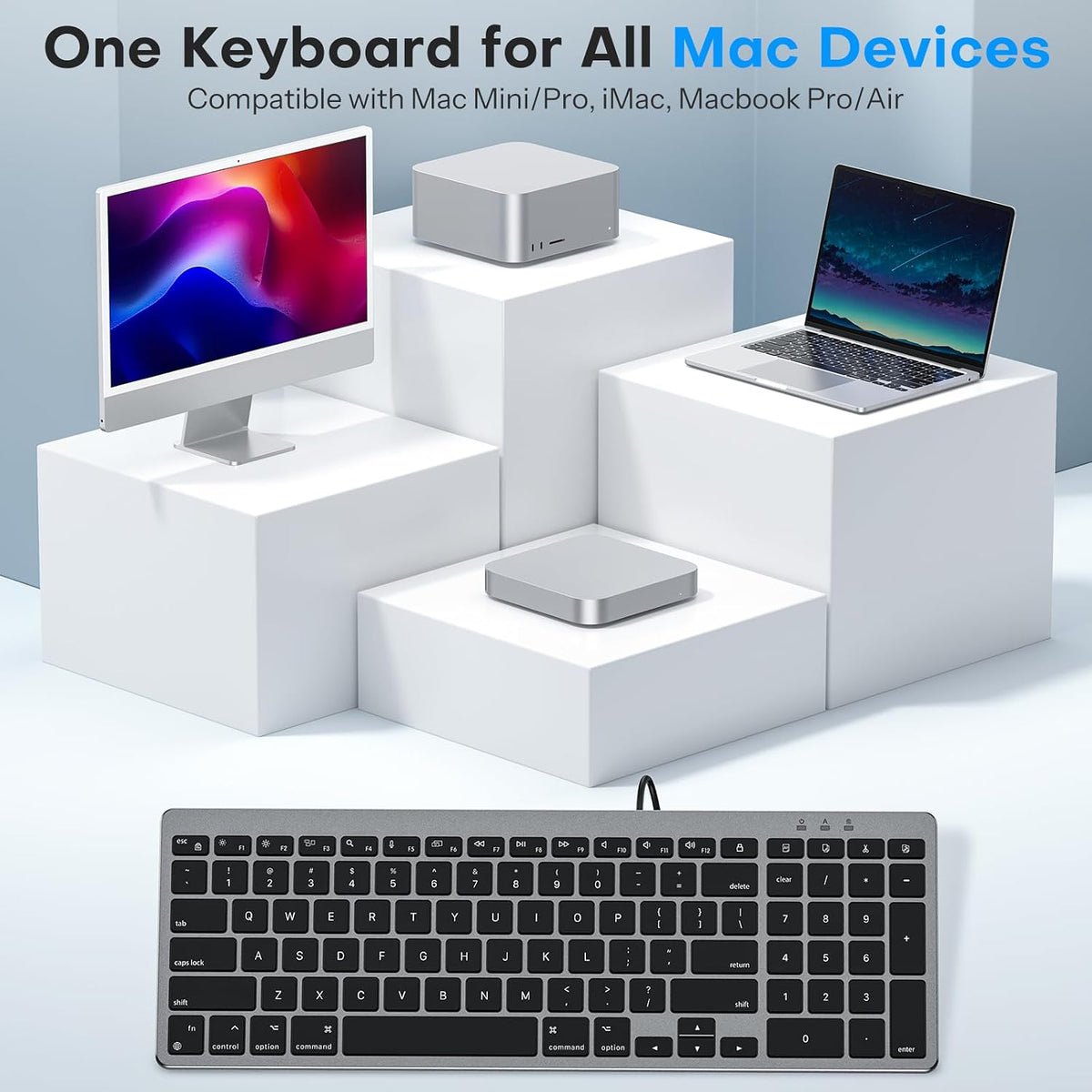 USB-A & USB C Dual Interface Wired Keyboard for Mac/iMac/MacBook