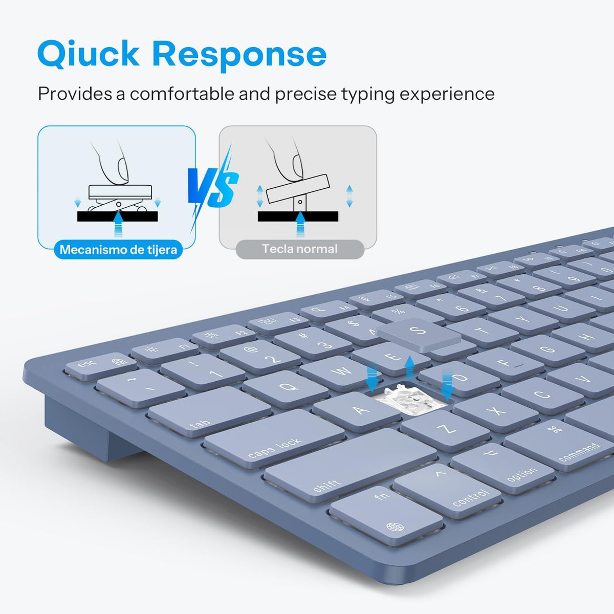 Quiet Scissor Switch Wired Keyboard for Mac, USB-A/Type-C, Blue