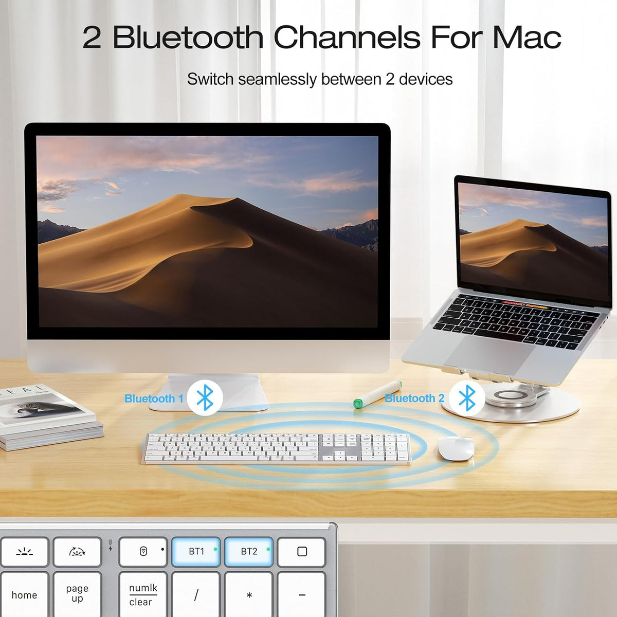 2.4G & Dual Bluetooth Wireless Keyboard for Mac, 7 Color Backlit