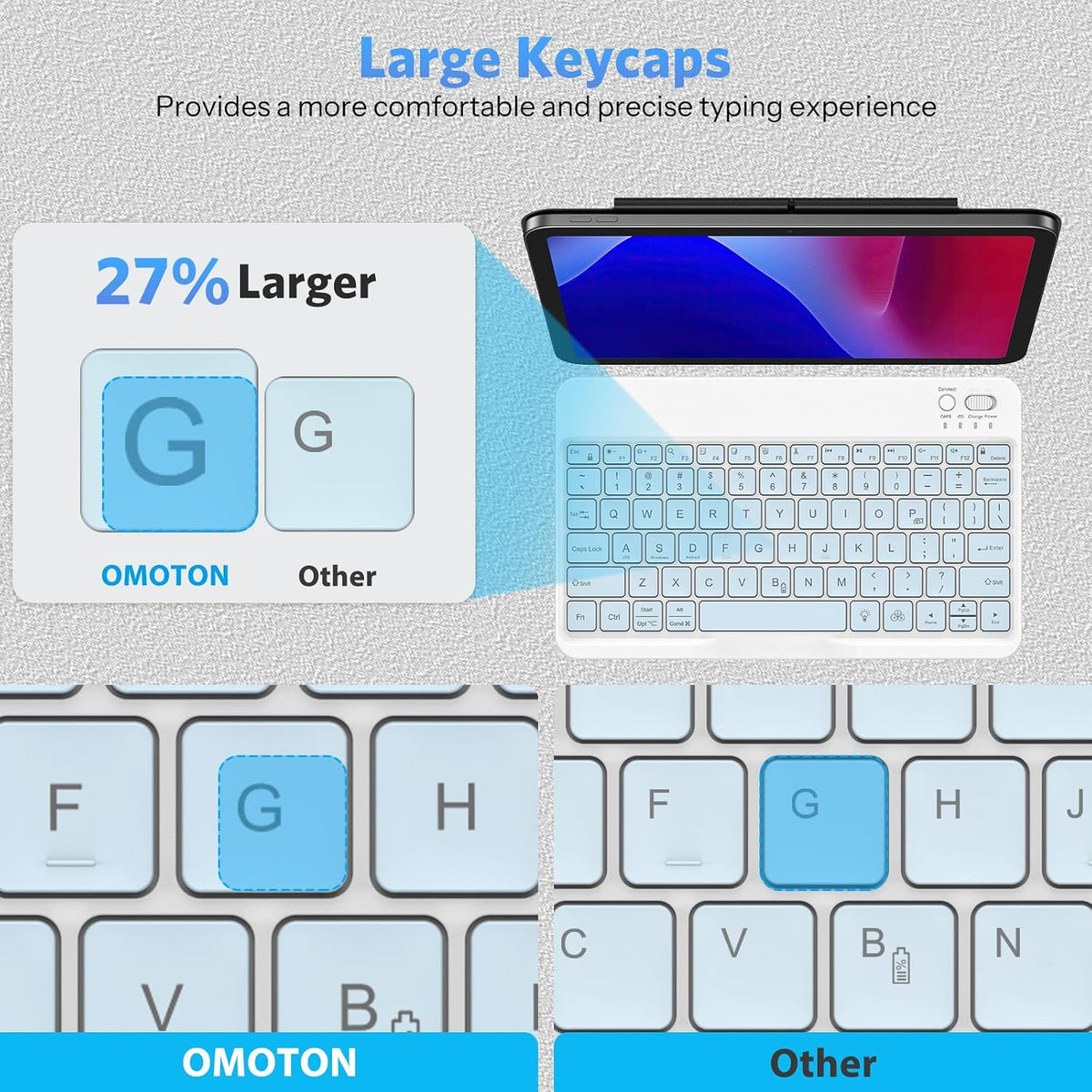 Bluetooth Tablet Keyboard Rechargeable with Backlit, Oversize Keycap