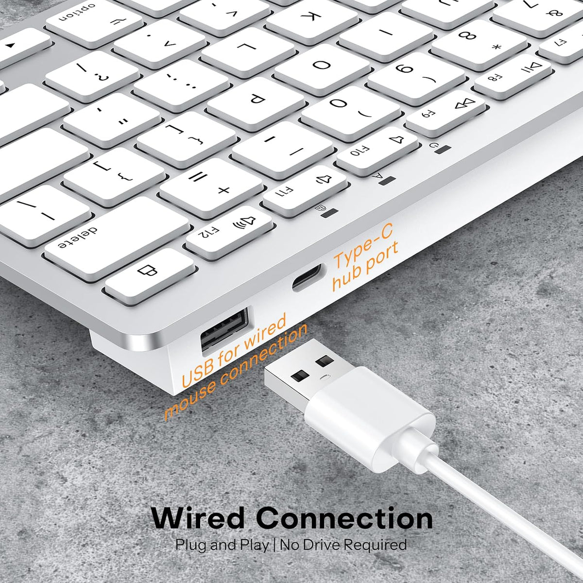 Wired Keyboard and Mouse Combo for Mac(MacOS 11.3+),Easy Plug & Play
