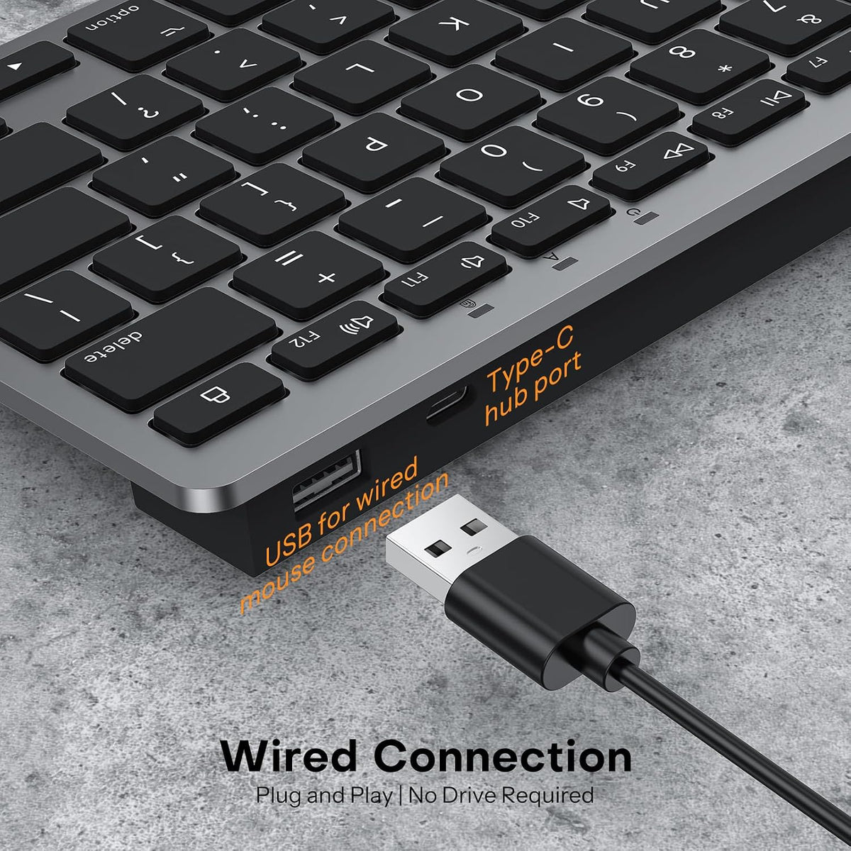 Wired Keyboard and Mouse for Mac, Compact Layout
