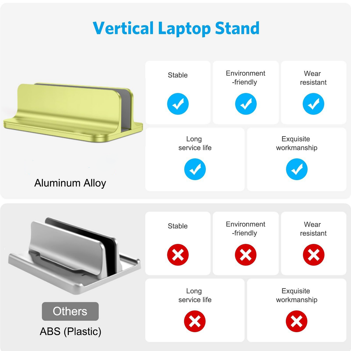 Vertical Laptop Stand Holder, Adjustable Dock for MacBook, Citron