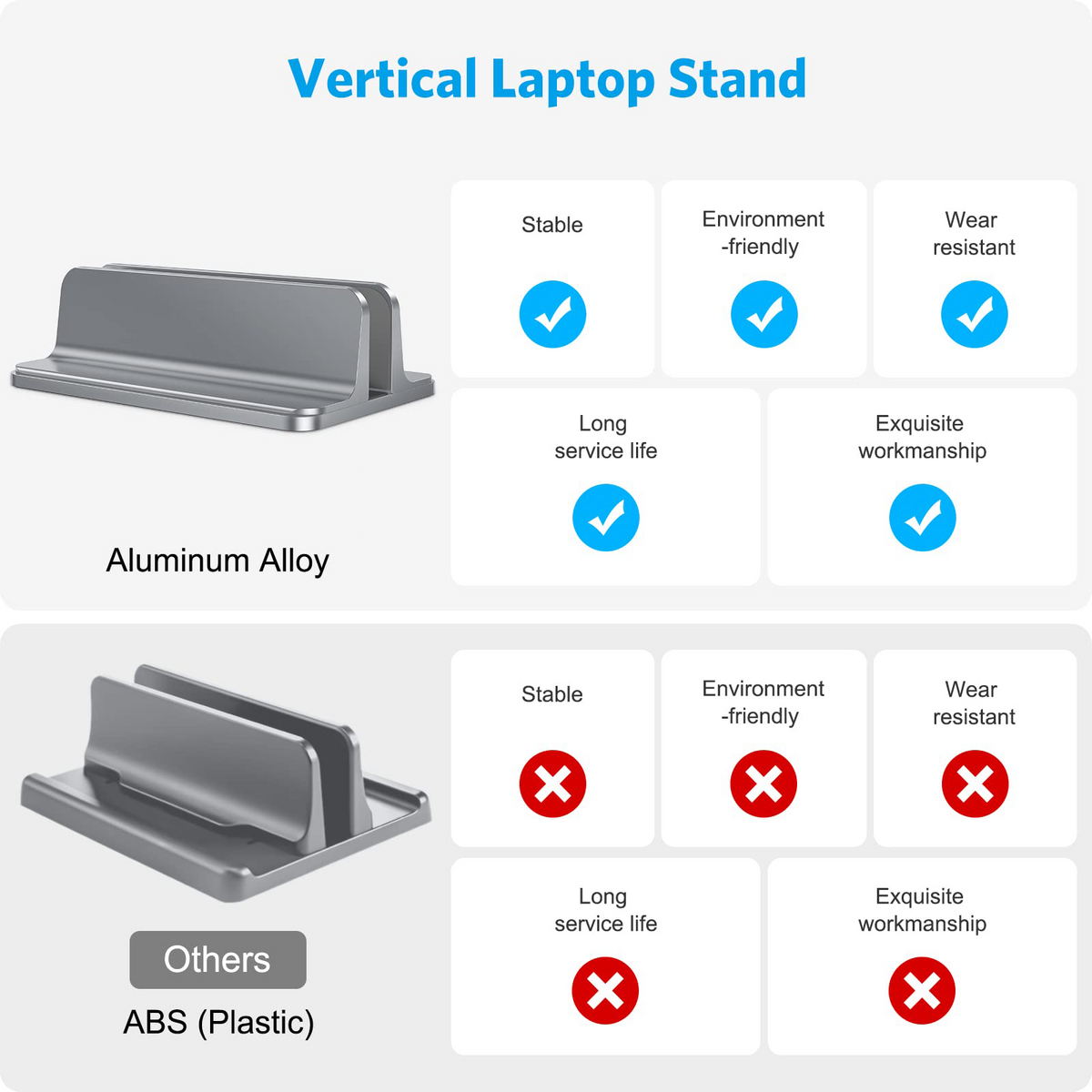 Vertical Laptop Stand Holder, Adjustable Dock for MacBook, Gray