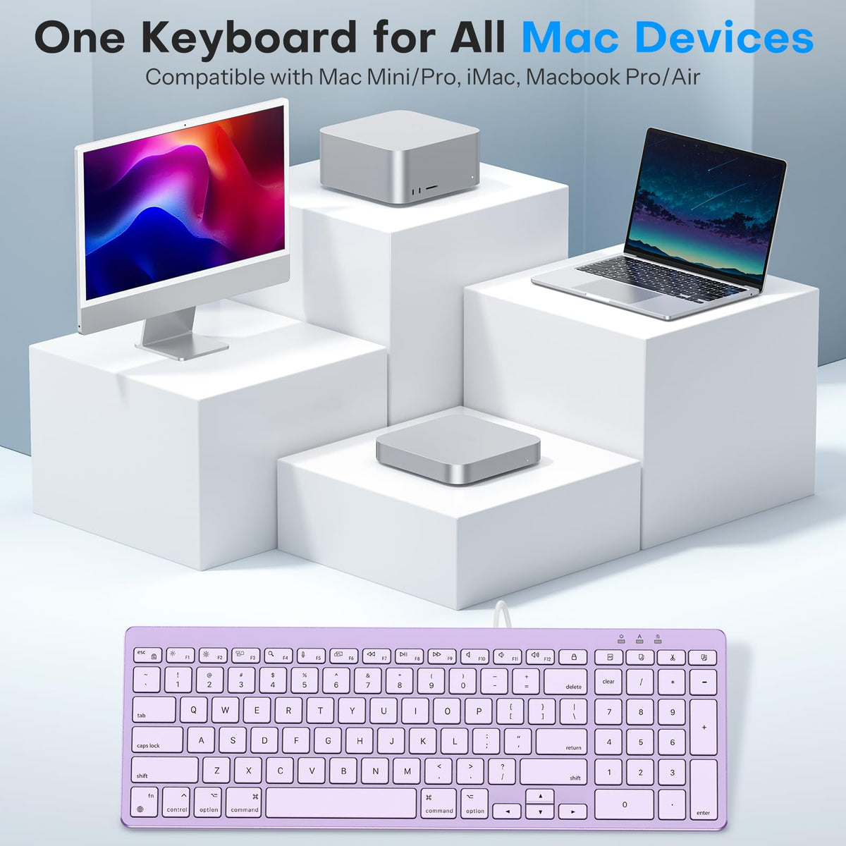 USB-A & Type-C Dual Interface Wired Keyboard for Mac, Numeric Keypad
