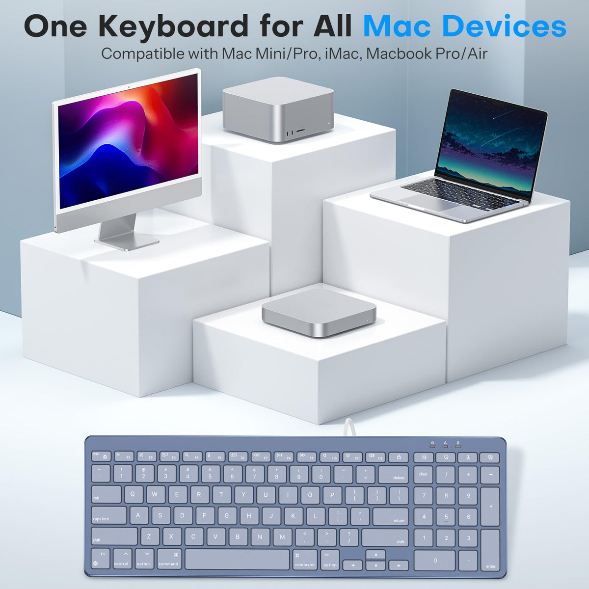 USB-A & Type-C Dual Interface Wired Keyboard for Mac,Numeric Keypad
