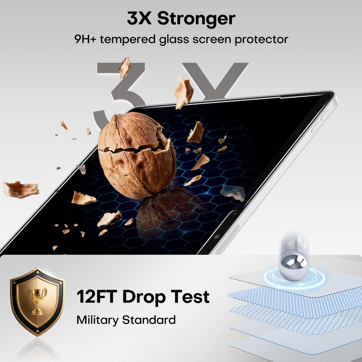 Privacy Screen Protector for Surface Pro 12th/11/10/9/8/X-13 inch