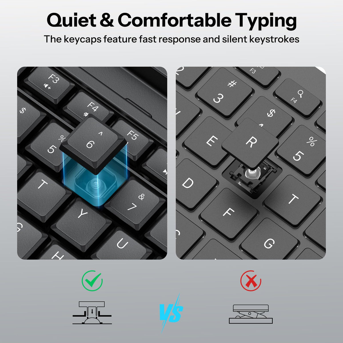 Dark Black Wireless Keyboard and Mouse Combo, Built-in Phone Holder