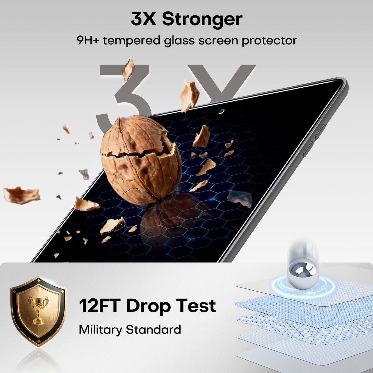 2 Pack Privacy Screen Protector for iPad 9th 8th 7th Generation