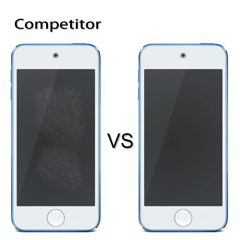 Tempered Glass Screen Protector for New iPod Touch (7th / 6th / 5th Gen, 2015 / 2019 Released), 2 Pack
