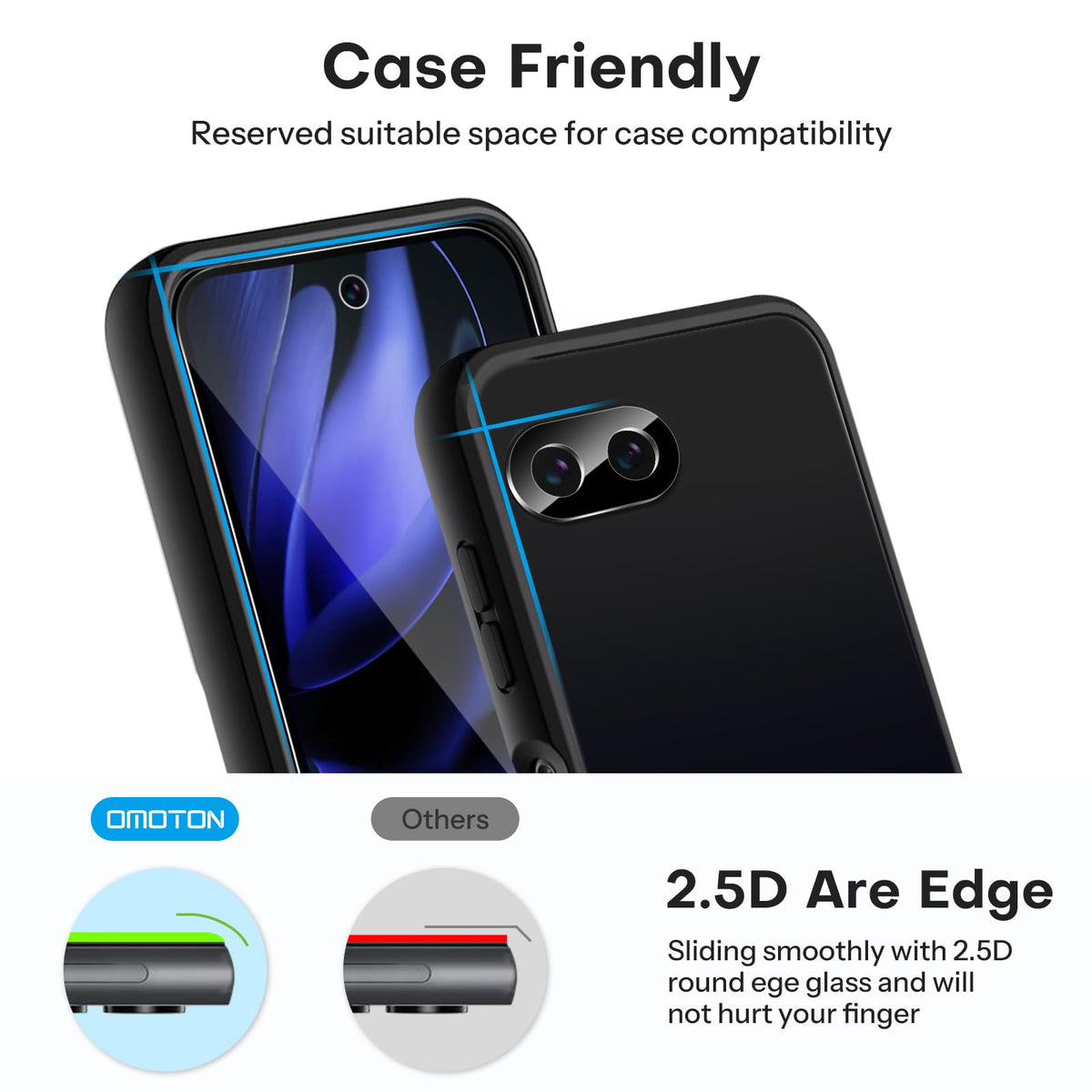 3+2 Pack for Google Pixel 9a Screen Protector 6.3 inch