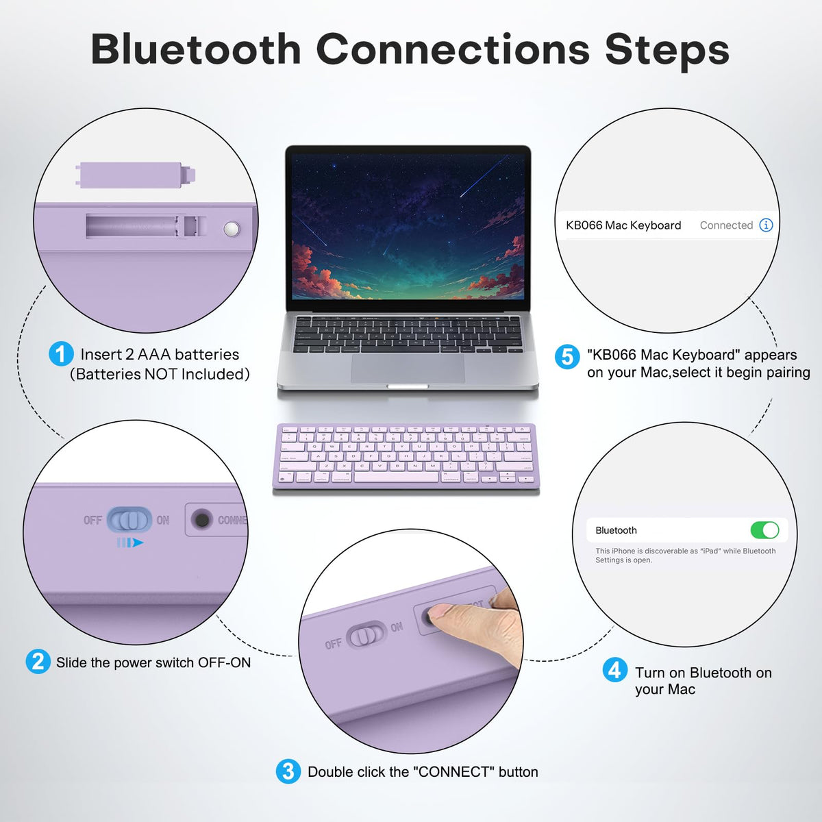 Ultra-Slim Wireless Keyboard for Mac (MacOS 10.10+), Compact Size