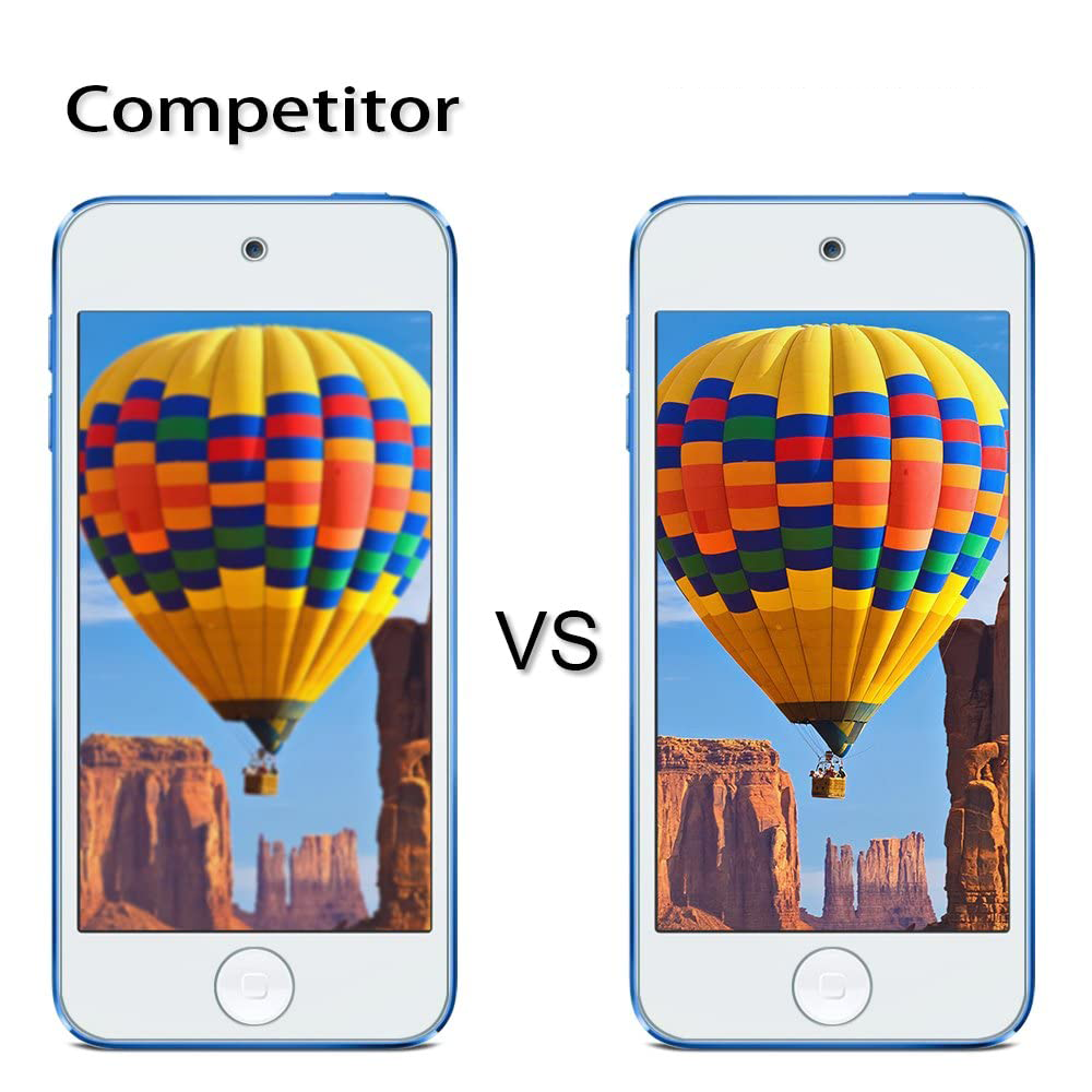 Tempered Glass Screen Protector for New iPod Touch (7th / 6th / 5th Gen, 2015 / 2019 Released), 2 Pack
