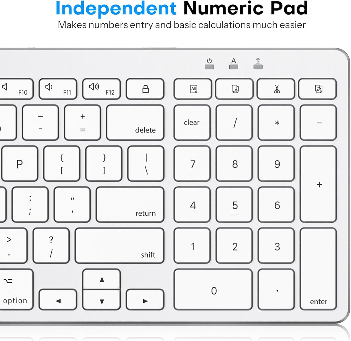 Wired Keyboard and Mouse for Mac, USB-C & USB-A, Number Pad, Silver White