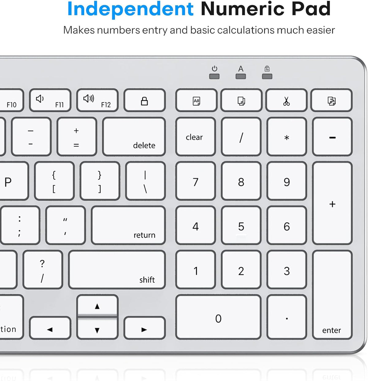 USB-A & Type-C Dual Interface Wired Keyboard for Mac, Numeric Keypad