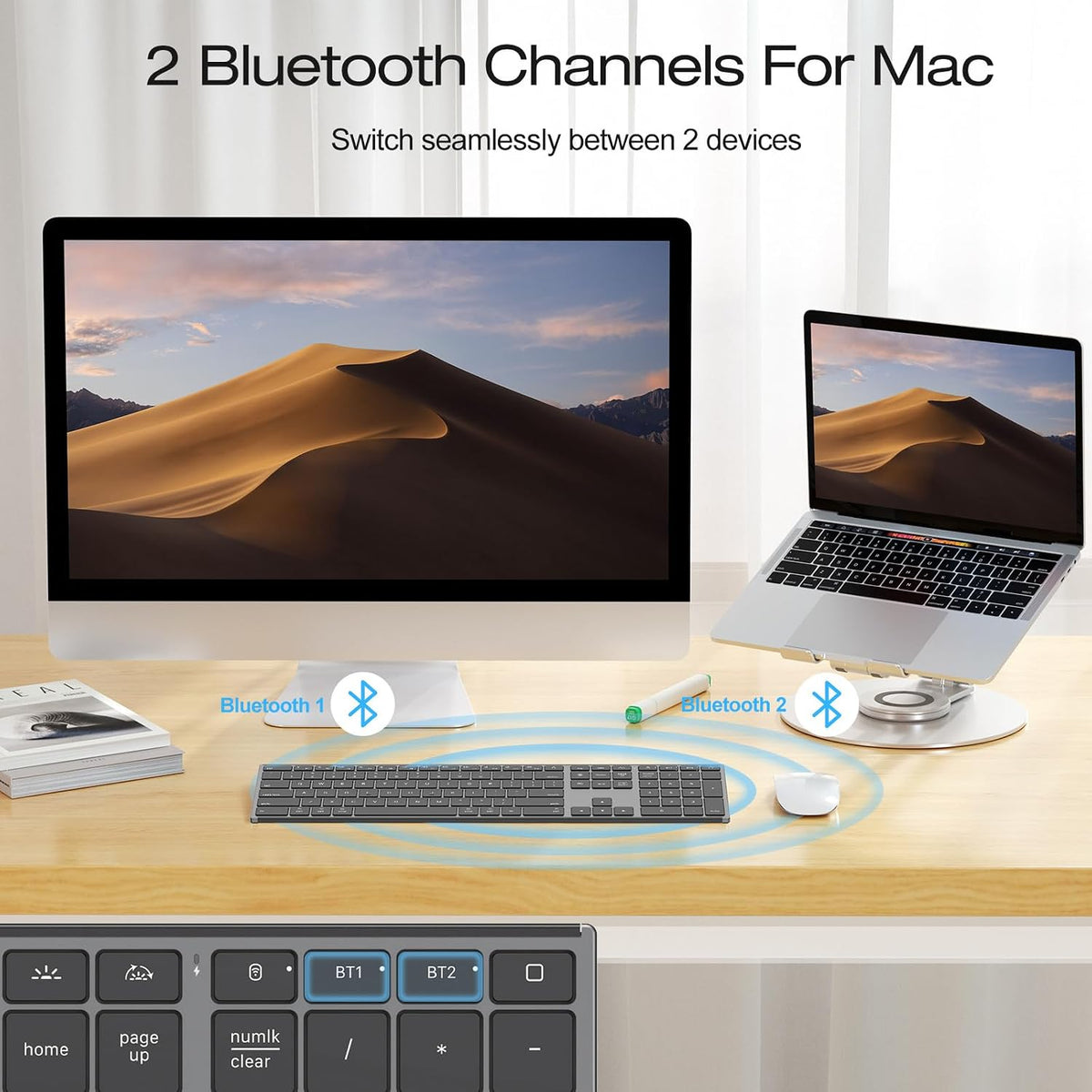 2.4G & Dual Bluetooth Wireless Keyboard for Mac, 7 Color Backlit