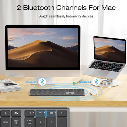 2.4G & Dual Bluetooth Wireless Keyboard for Mac, 7 Color Backlit