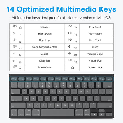 Wired Only Keyboard for Mac, 78 Keys Compact, USB-A/Type-C, Graphite