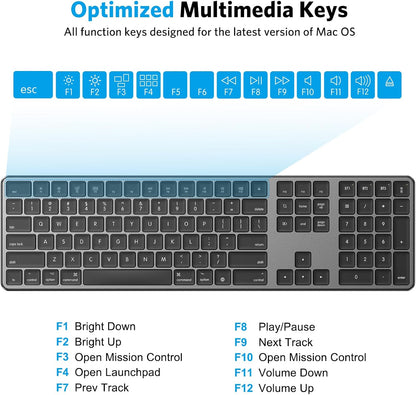 Rechargeable Bluetooth Keyboard for Mac, Full Size & Numeric Keypad