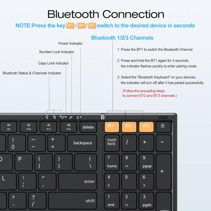 Foldable Keyboard for Travel, Full Size with Number Pad, Black