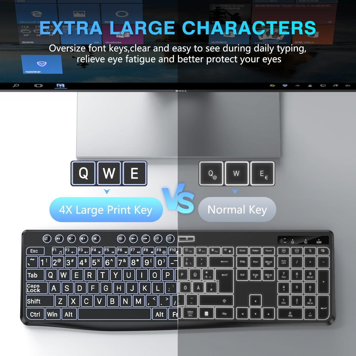 Large Print Backlit Keyboard with Dual USB C and USB A Interface