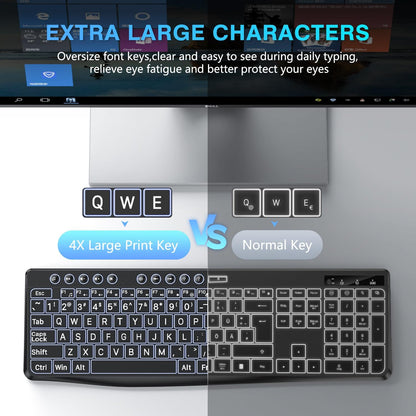 Large Print Backlit Keyboard with Dual USB C and USB A Interface