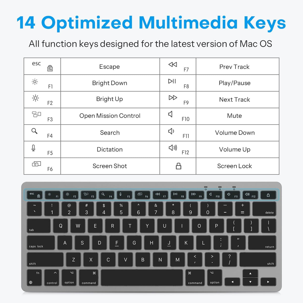 Wired Only Keyboard for Mac, 78 Keys Compact, USB-A/Type-C, Grey