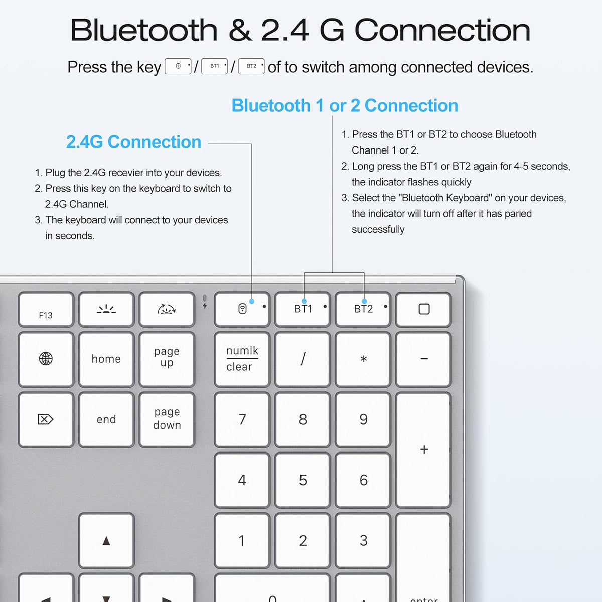 2.4G & Dual Bluetooth Wireless Keyboard for Mac, 7 Color Backlit