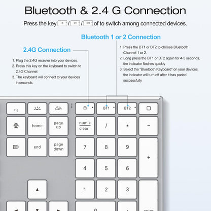 2.4G & Dual Bluetooth Wireless Keyboard for Mac, 7 Color Backlit