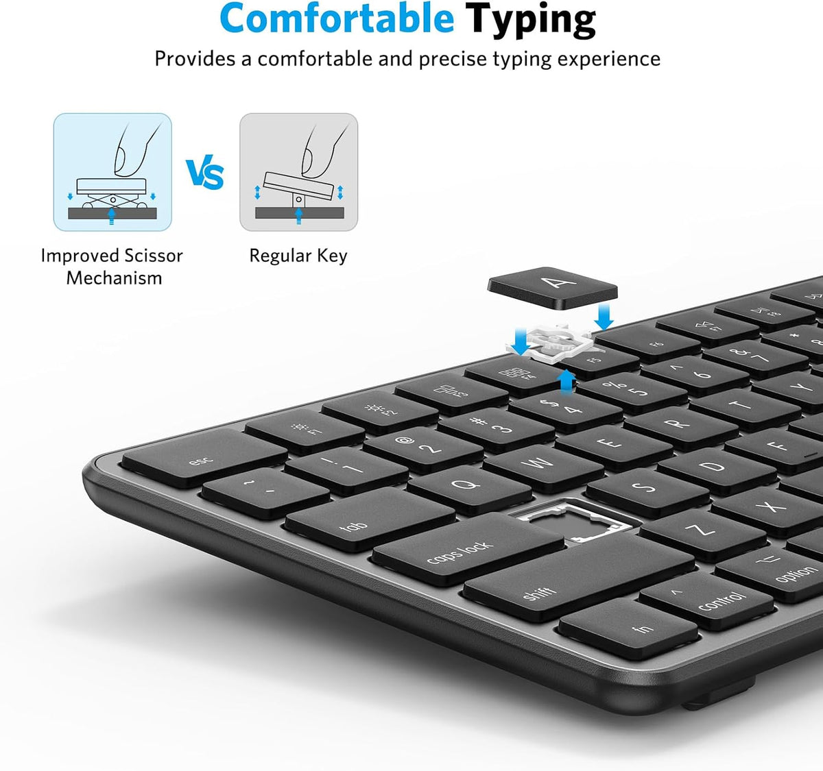 Rechargeable Bluetooth Keyboard for Mac, Full Size & Numeric Keypad