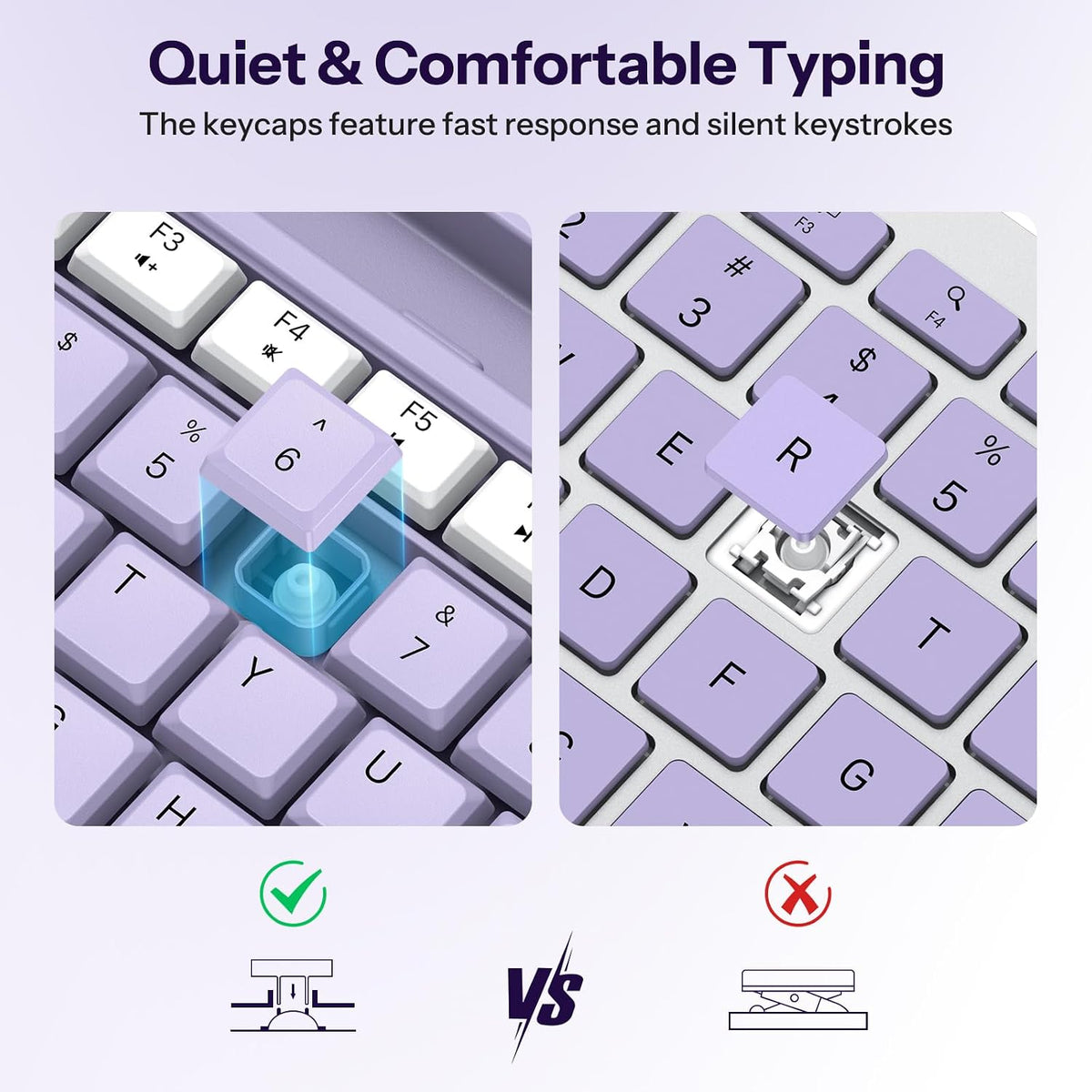 Purple Wireless Keyboard and Mouse Combo, Built-in Phone Holder