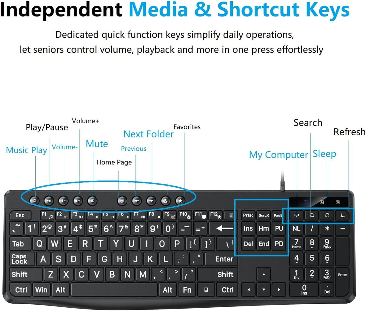Large Print Computer Keyboard with USB C & USB A Dual Interface