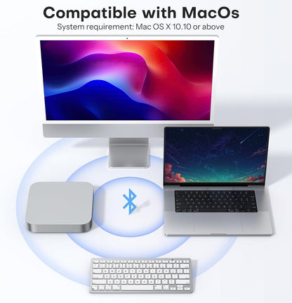 Wireless Keyboard for Mac, Bluetooth Stable, No Numpad, Travel Size