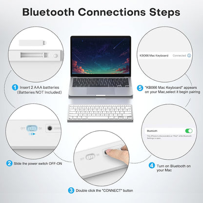 Wireless Keyboard for Mac, Bluetooth Stable, No Numpad, Travel Size