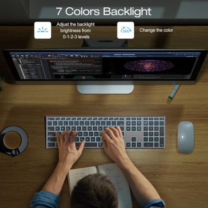 2.4G & Dual Bluetooth Wireless Keyboard for Mac, 7 Color Backlit