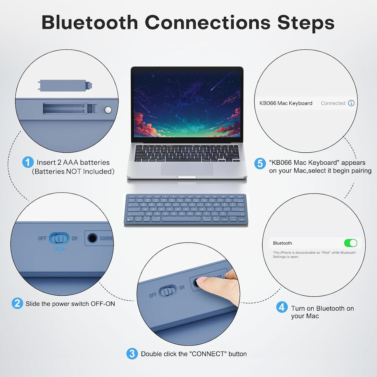 Wireless Keyboard for Mac, Bluetooth Stable, No Numpad, Travel Size