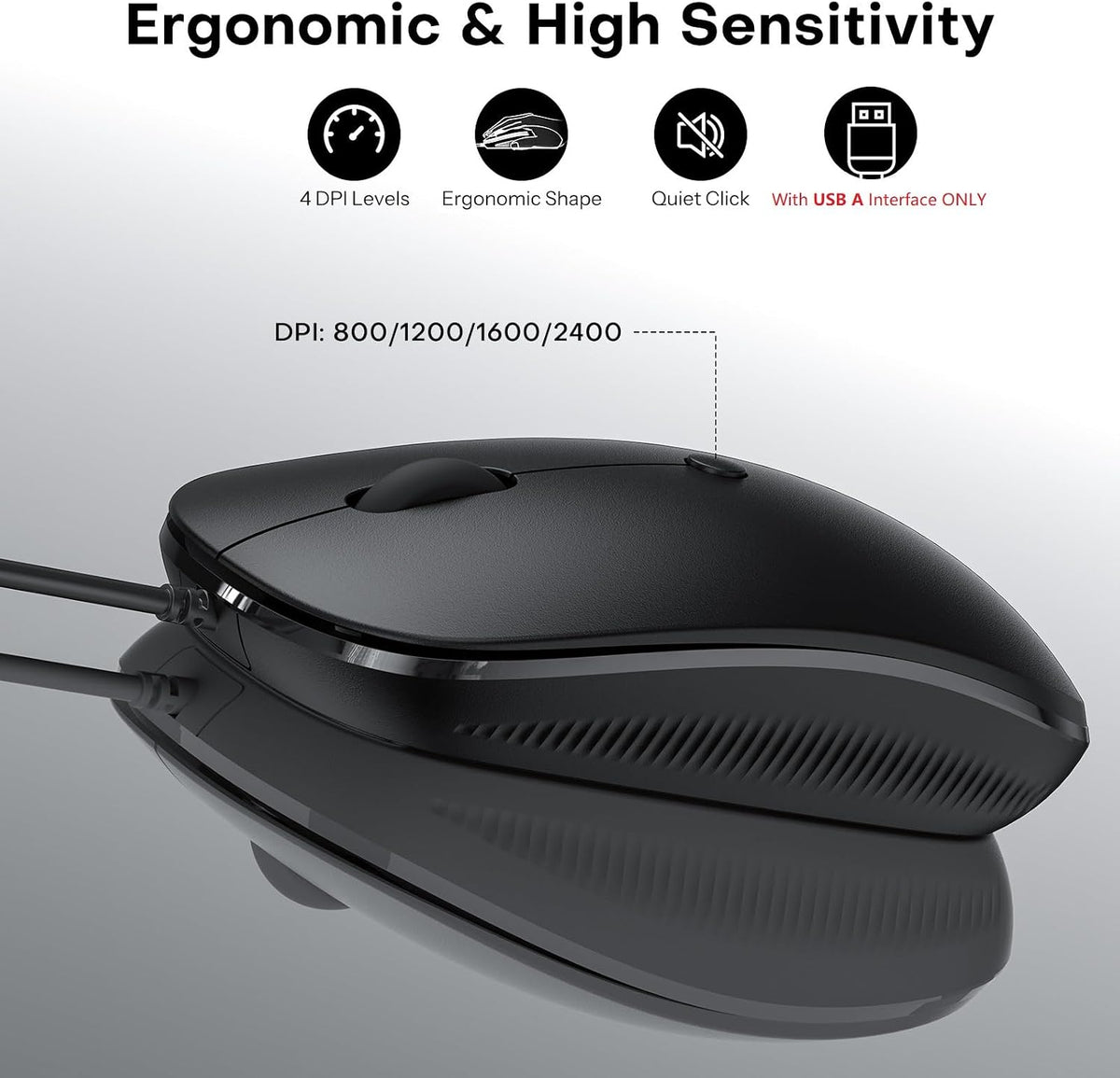 Wired Keyboard and Mouse for Mac, Compact Layout