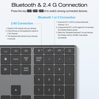 2.4G & Dual Bluetooth Wireless Keyboard for Mac, 7 Color Backlit