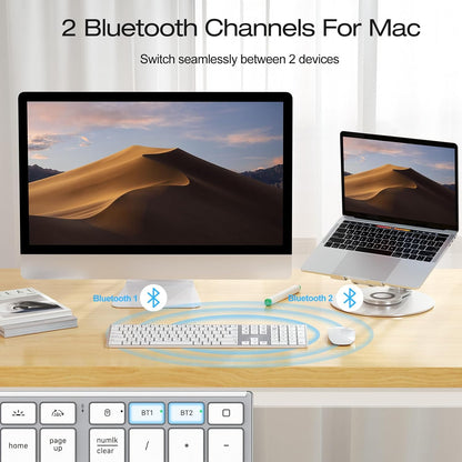 2.4G & Dual Bluetooth Wireless Keyboard for Mac, 7 Color Backlit