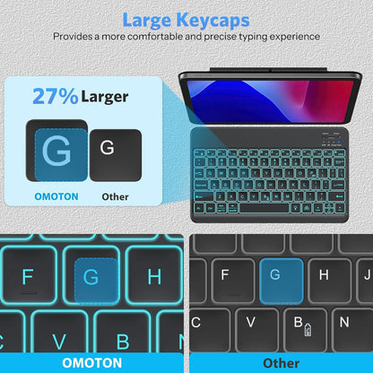 Bluetooth Tablet Keyboard Rechargeable with Backlit, Oversize Keycap