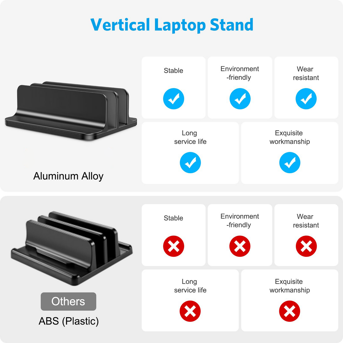 Dual Vertical Desk Laptop Stand Holder, Fits MacBook Air/Pro, Black