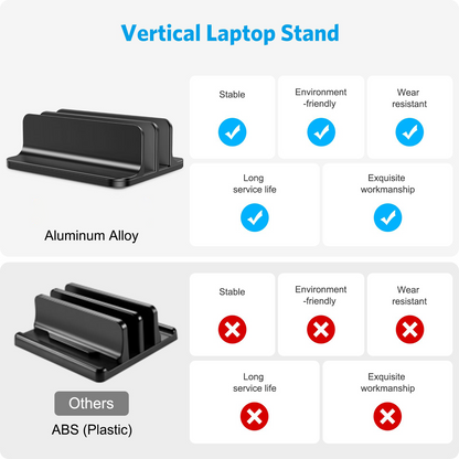 Dual Vertical Desk Laptop Stand Holder, Fits MacBook Air/Pro, Black