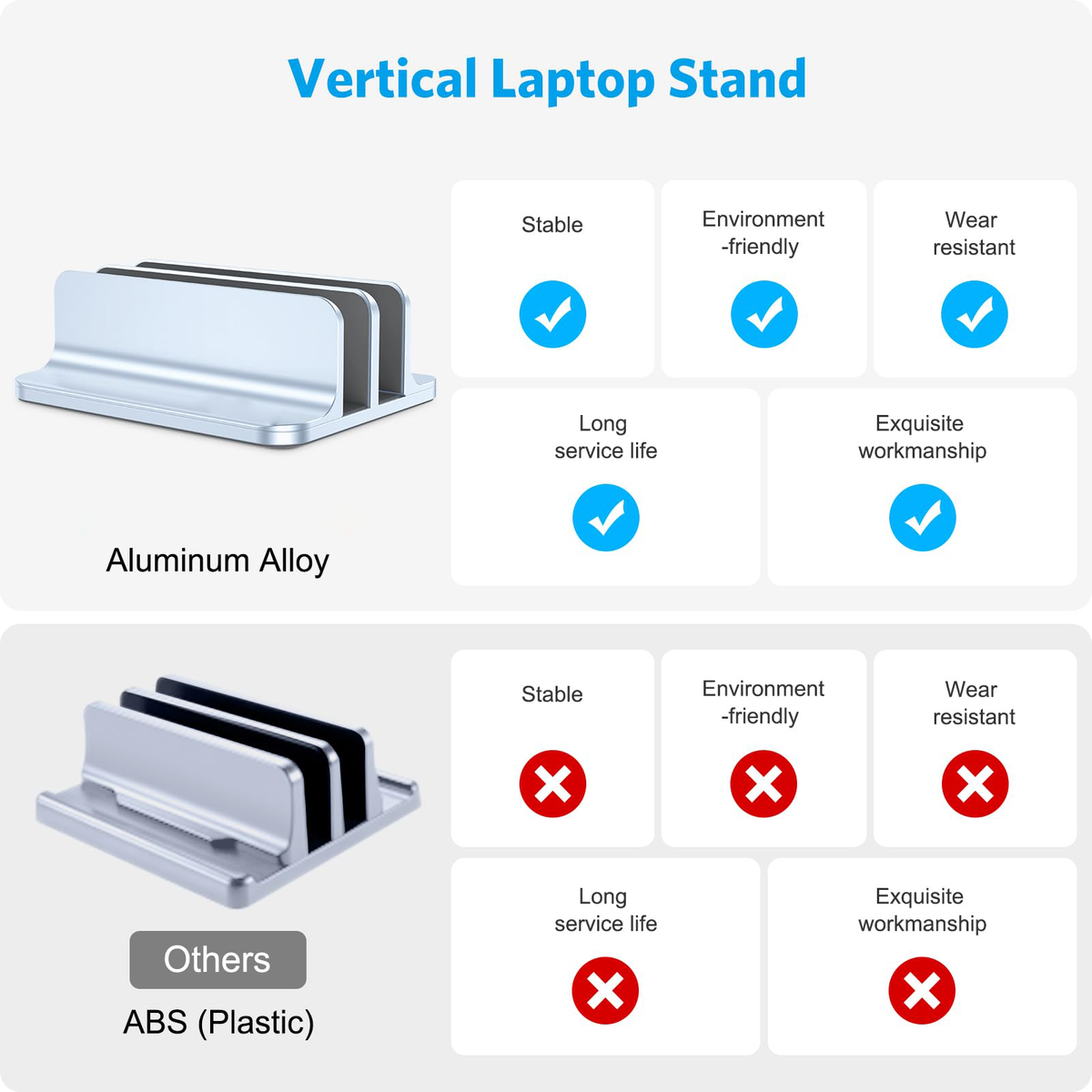 Dual Vertical Desk Laptop Stand Holder, Fits MacBook Air, Sky Blue