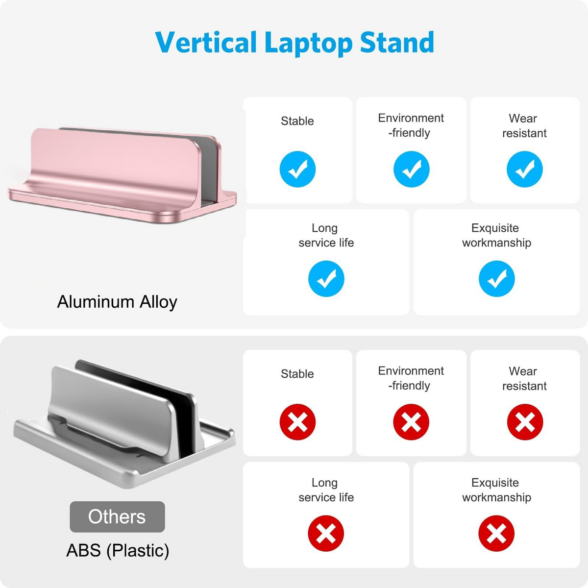 Vertical Laptop Stand Holder, Adjustable Dock for MacBook, Rose Gold