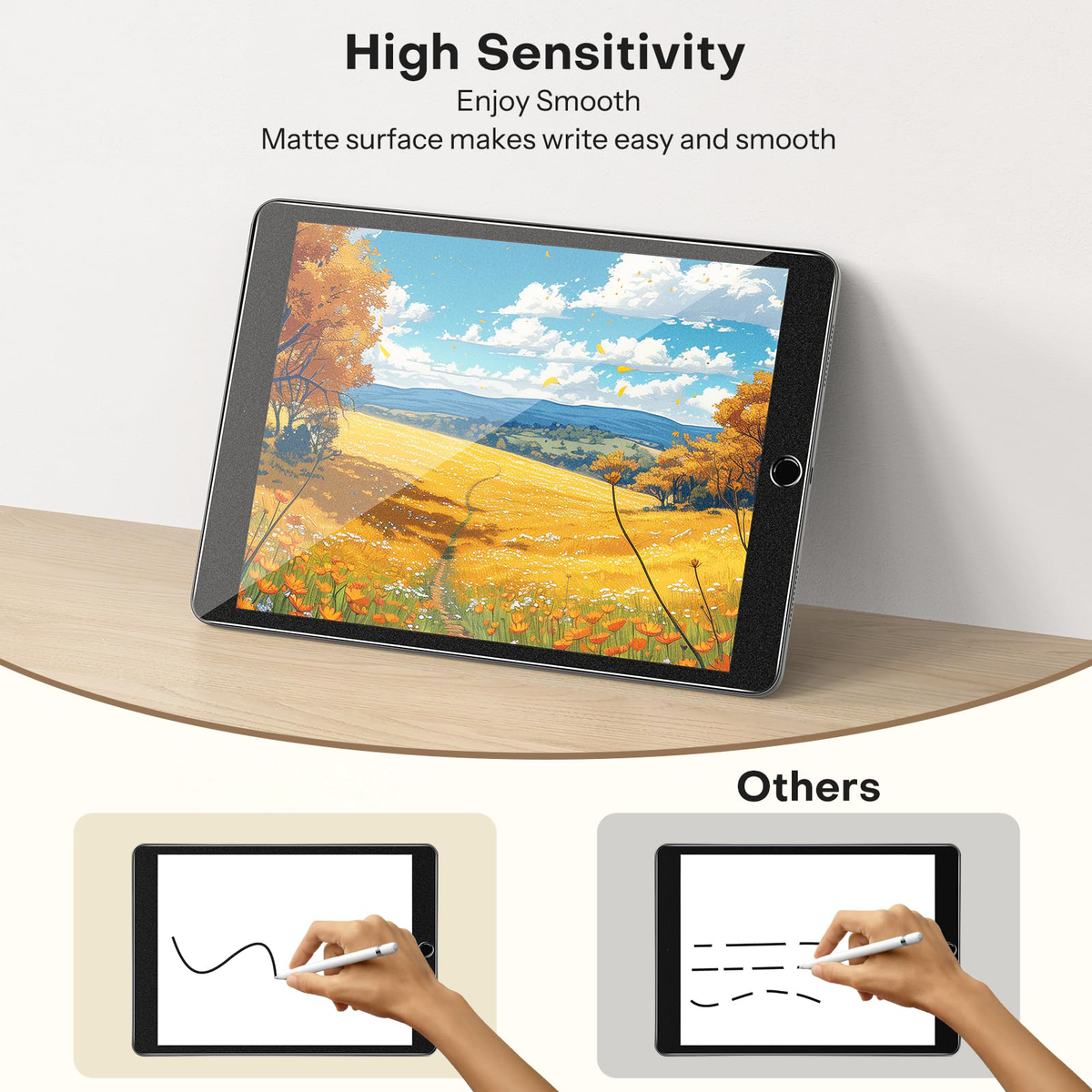 PAPERSENSE Paper Screen Protector for iPad Air 11 M4/M3/M2, Matte