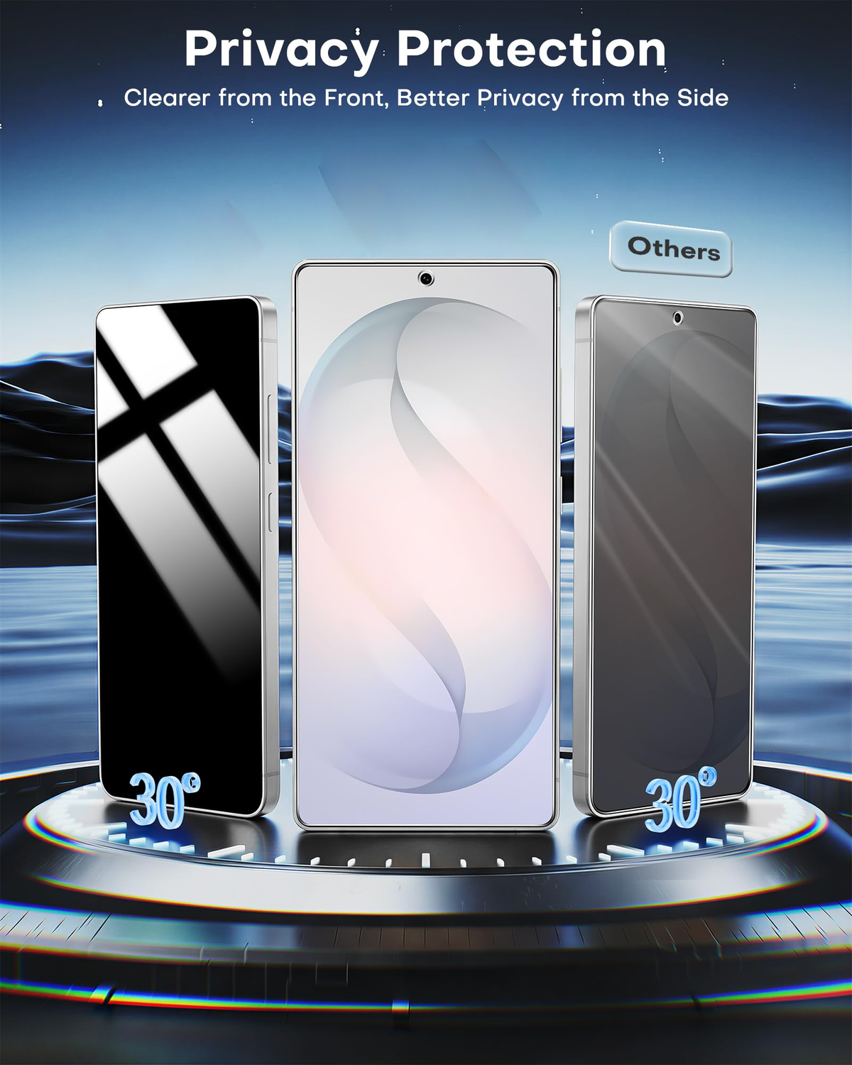 Privacy Screen Protector for Samsung Galaxy S26 Ultra, 28° Anti-Spy