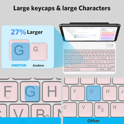 Large Print Bluetooth Keyboard for iPad & Tablets, Backlit, Pink